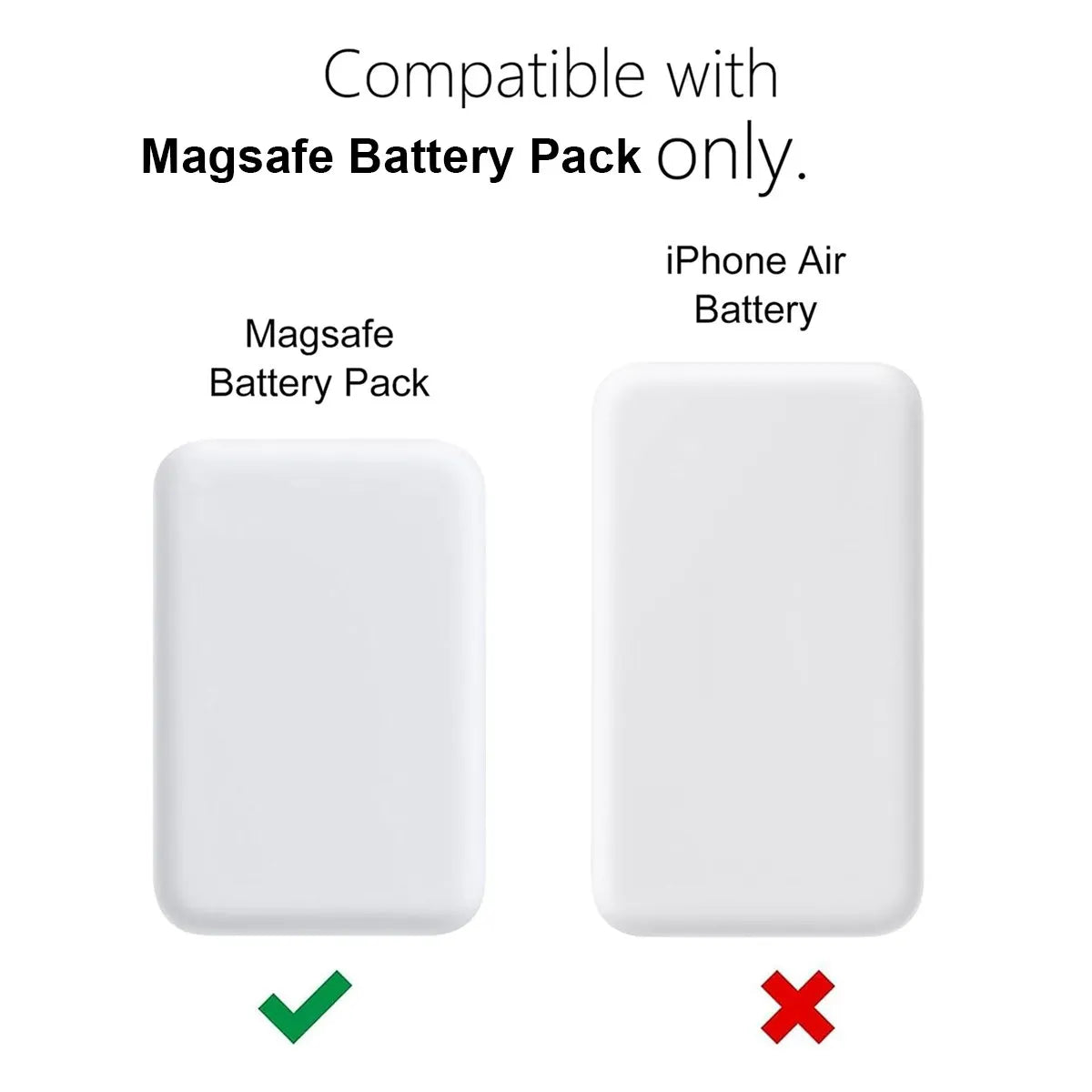 3Pcs Protective Cases Compatible with Magsafe Battery Pack Covers, Ultra-Thin Tpu Shockproof Protective Cases, Suitable for Magsafe Battery Packs, Ultra-Thin Scratch-Resistant Protective Cases